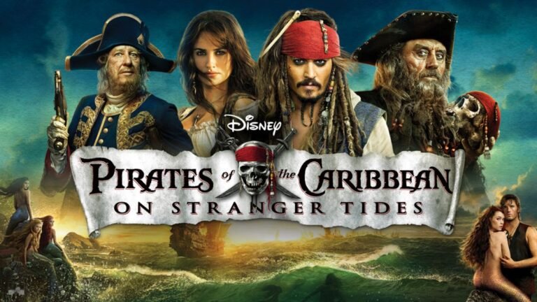 10 Most Expensive Movies of All Time